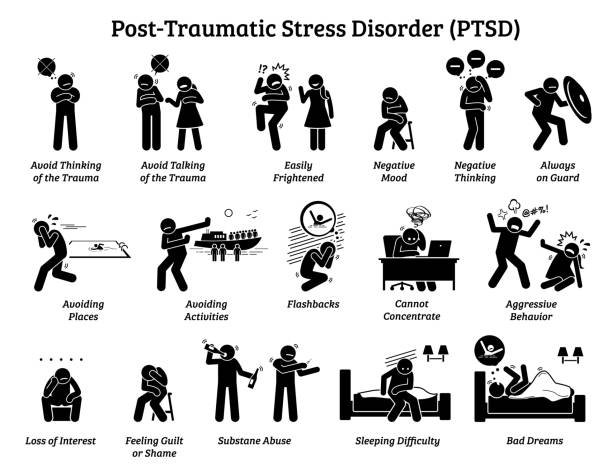 PTSD is a complex condition